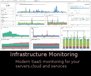 https://monometric.io/ - Modern SaaS monitoring for your servers, cloud and services